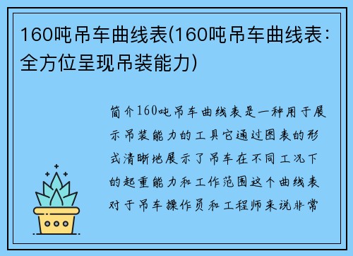 160吨吊车曲线表(160吨吊车曲线表：全方位呈现吊装能力)